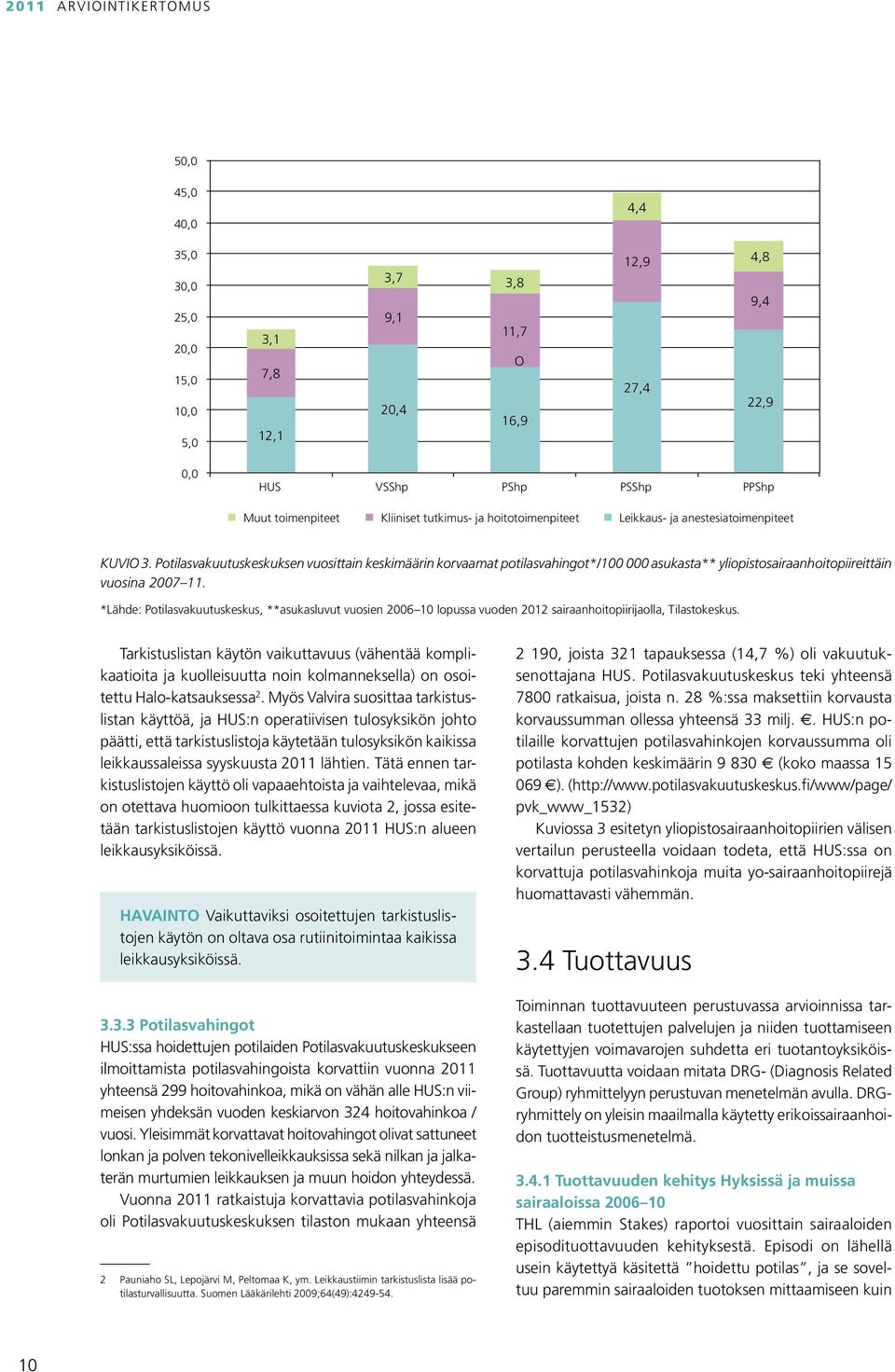 Potilasvakuutuskeskuksen vuosittain keskimäärin korvaamat potilasvahingot*/100 000 asukasta** yliopistosairaanhoitopiireittäin vuosina 2007 11.