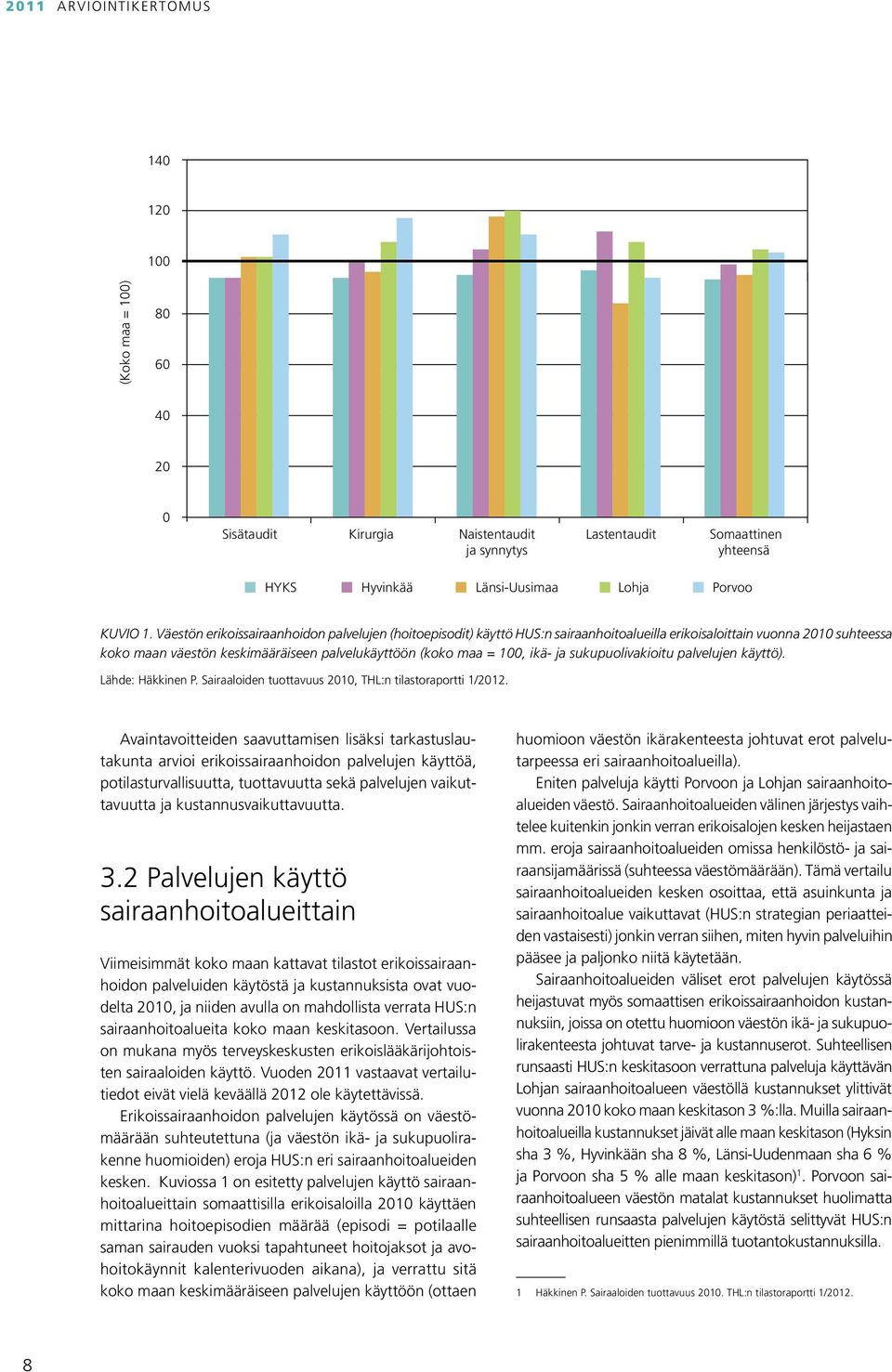 ikä- ja sukupuolivakioitu palvelujen käyttö). Lähde: Häkkinen P. Sairaaloiden tuottavuus 2010, THL:n tilastoraportti 1/2012.