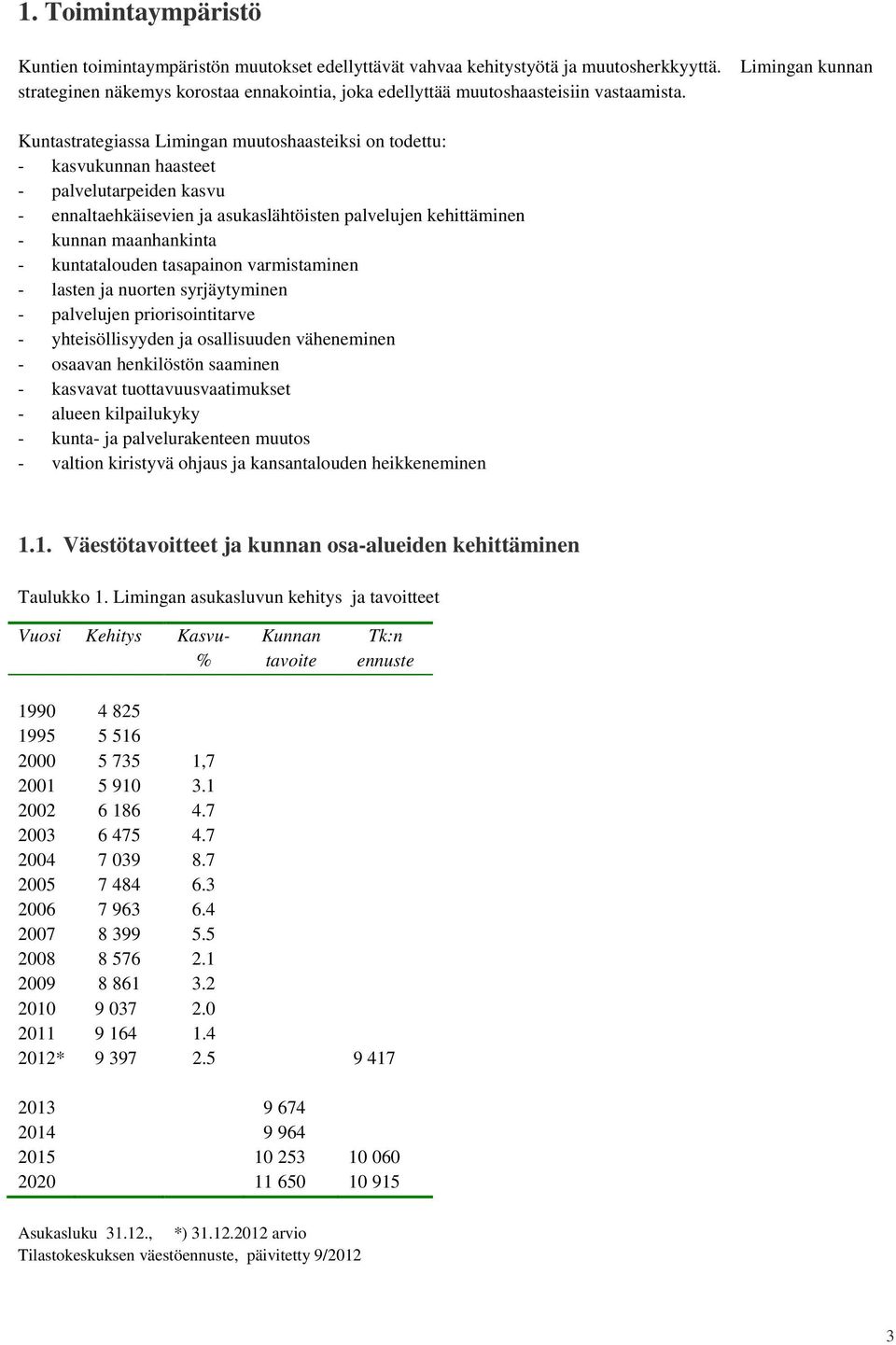 maanhankinta - kuntatalouden tasapainon varmistaminen - lasten ja nuorten syrjäytyminen - palvelujen priorisointitarve - yhteisöllisyyden ja osallisuuden väheneminen - osaavan henkilöstön saaminen -