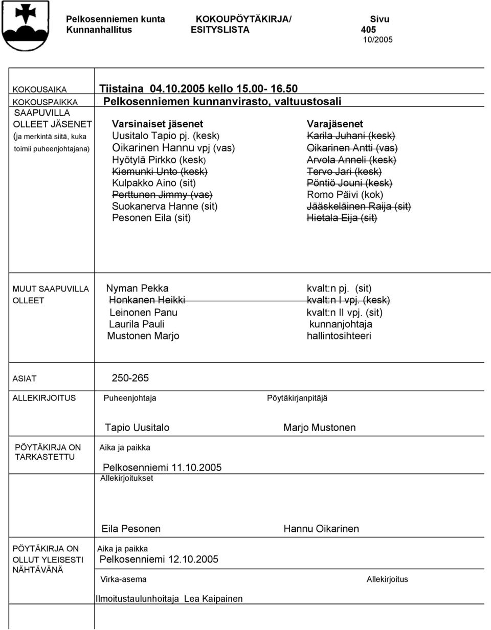 (kesk) Karila Juhani (kesk) toimii puheenjohtajana) Oikarinen Hannu vpj (vas) Oikarinen Antti (vas) Hyötylä Pirkko (kesk) Arvola Anneli (kesk) Kiemunki Unto (kesk) Tervo Jari (kesk) Kulpakko Aino