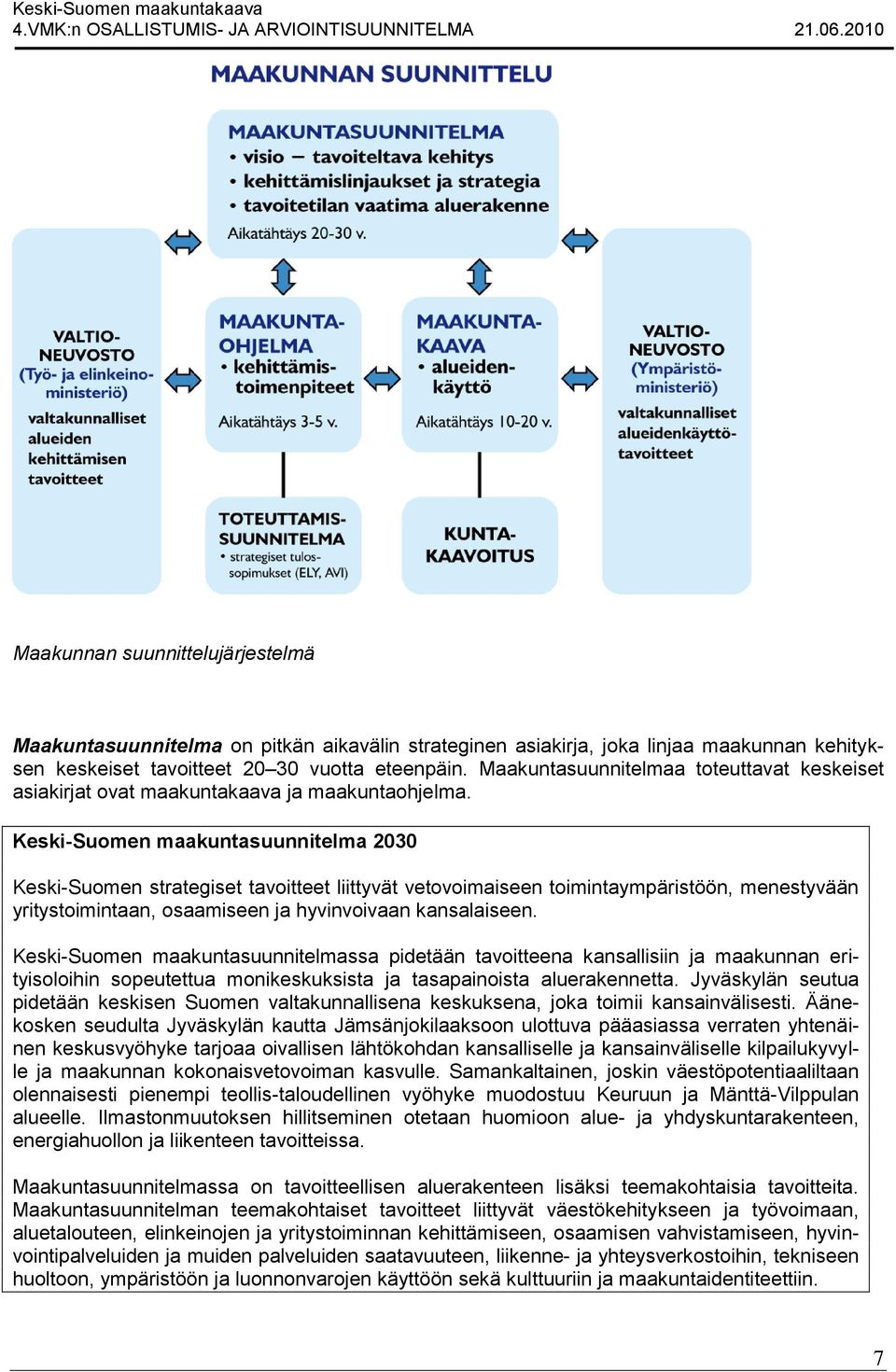 Keski-Suomen maakuntasuunnitelma 2030 Keski-Suomen strategiset tavoitteet liittyvät vetovoimaiseen toimintaympäristöön, menestyvään yritystoimintaan, osaamiseen ja hyvinvoivaan kansalaiseen.