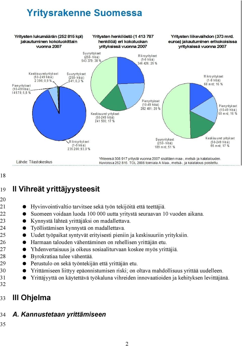 Uudet työpaikat syntyvät erityisesti pieniin ja keskisuuriin yrityksiin. Harmaan talouden vähentäminen on rehellisen yrittäjän etu. Yhdenvertaisuus ja oikeus sosiaaliturvaan koskee myös yrittäjiä.