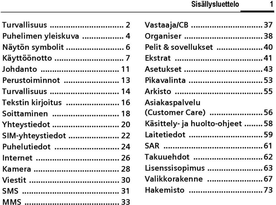 .. 30 SMS... 31 MMS... 33 Vastaaja/CB... 37 Organiser... 38 Pelit & sovellukset... 40 Ekstrat...41 Asetukset... 43 Pikavalinta...53 Arkisto.