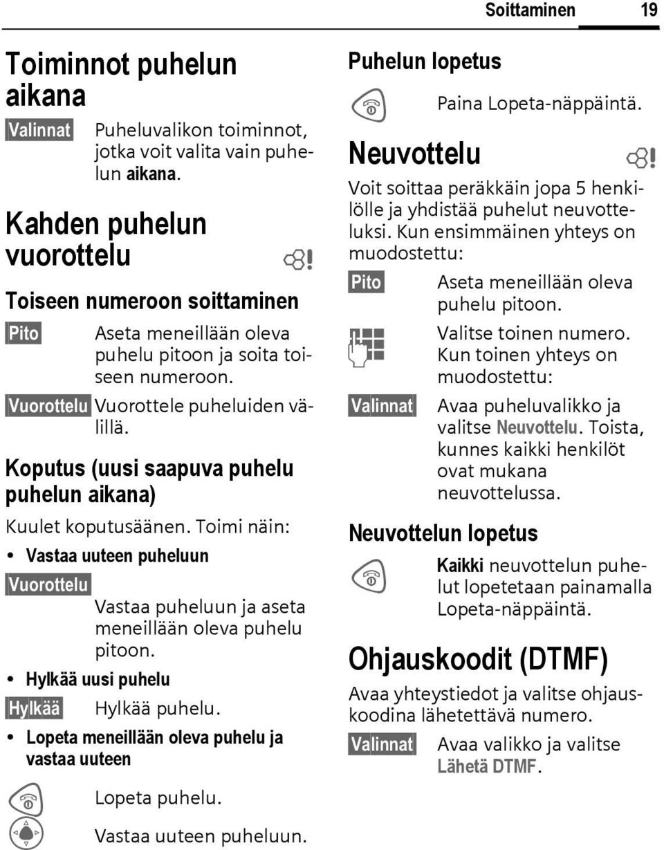 Koputus (uusi saapuva puhelu puhelun aikana) Kuulet koputusäänen. Toimi näin: Vastaa uuteen puheluun Vuorottelu Vastaa puheluun ja aseta meneillään oleva puhelu pitoon.