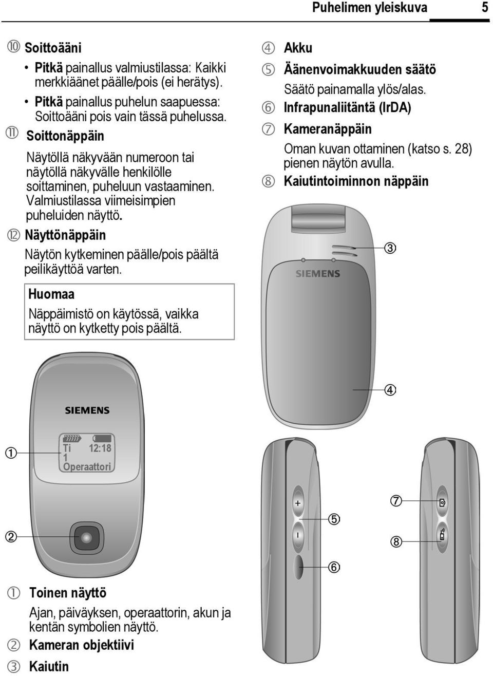 " Näyttönäppäin Näytön kytkeminen päälle/pois päältä peilikäyttöä varten. Huomaa Näppäimistö on käytössä, vaikka näyttö on kytketty pois päältä.