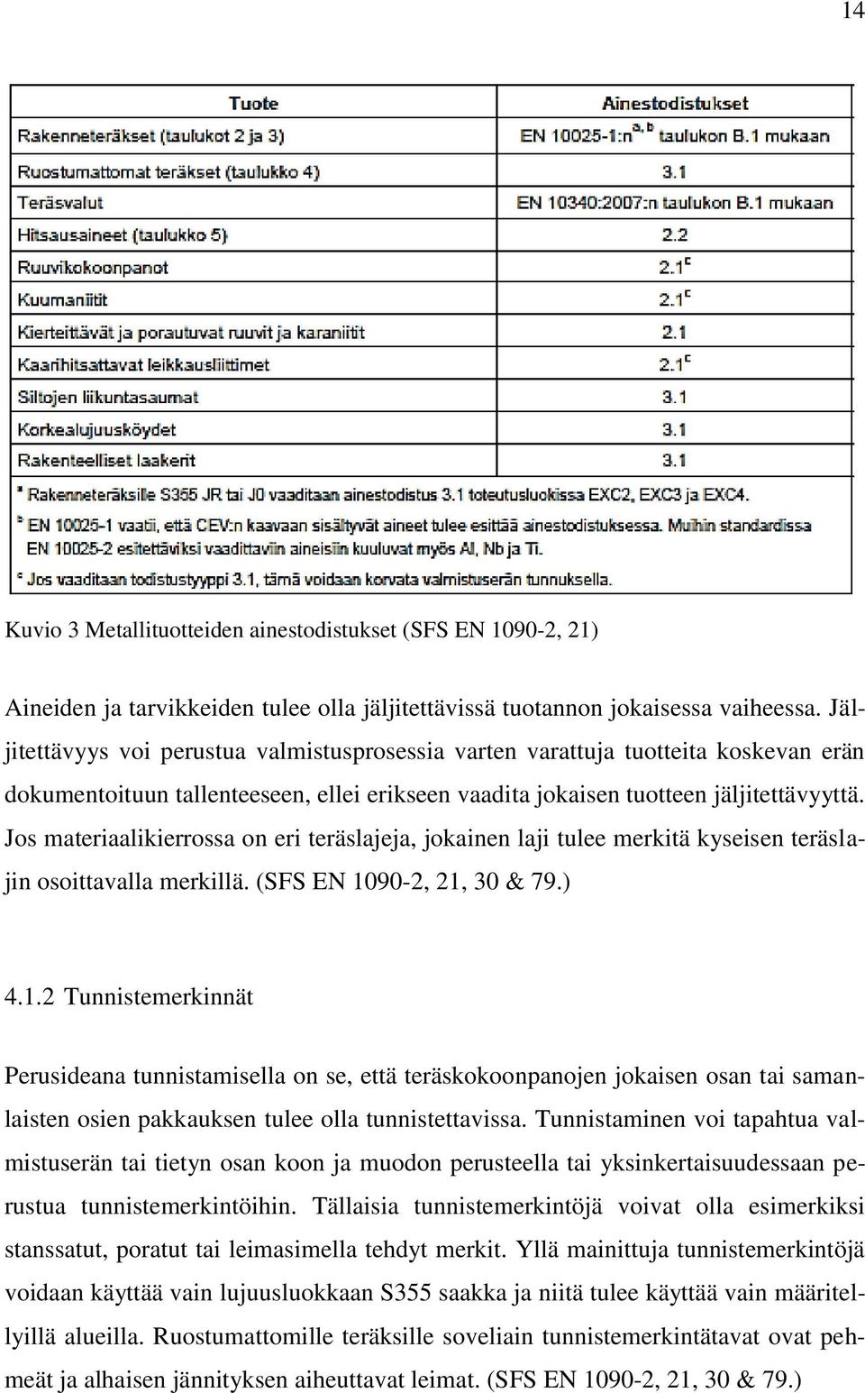 Jos materiaalikierrossa on eri teräslajeja, jokainen laji tulee merkitä kyseisen teräslajin osoittavalla merkillä. (SFS EN 10