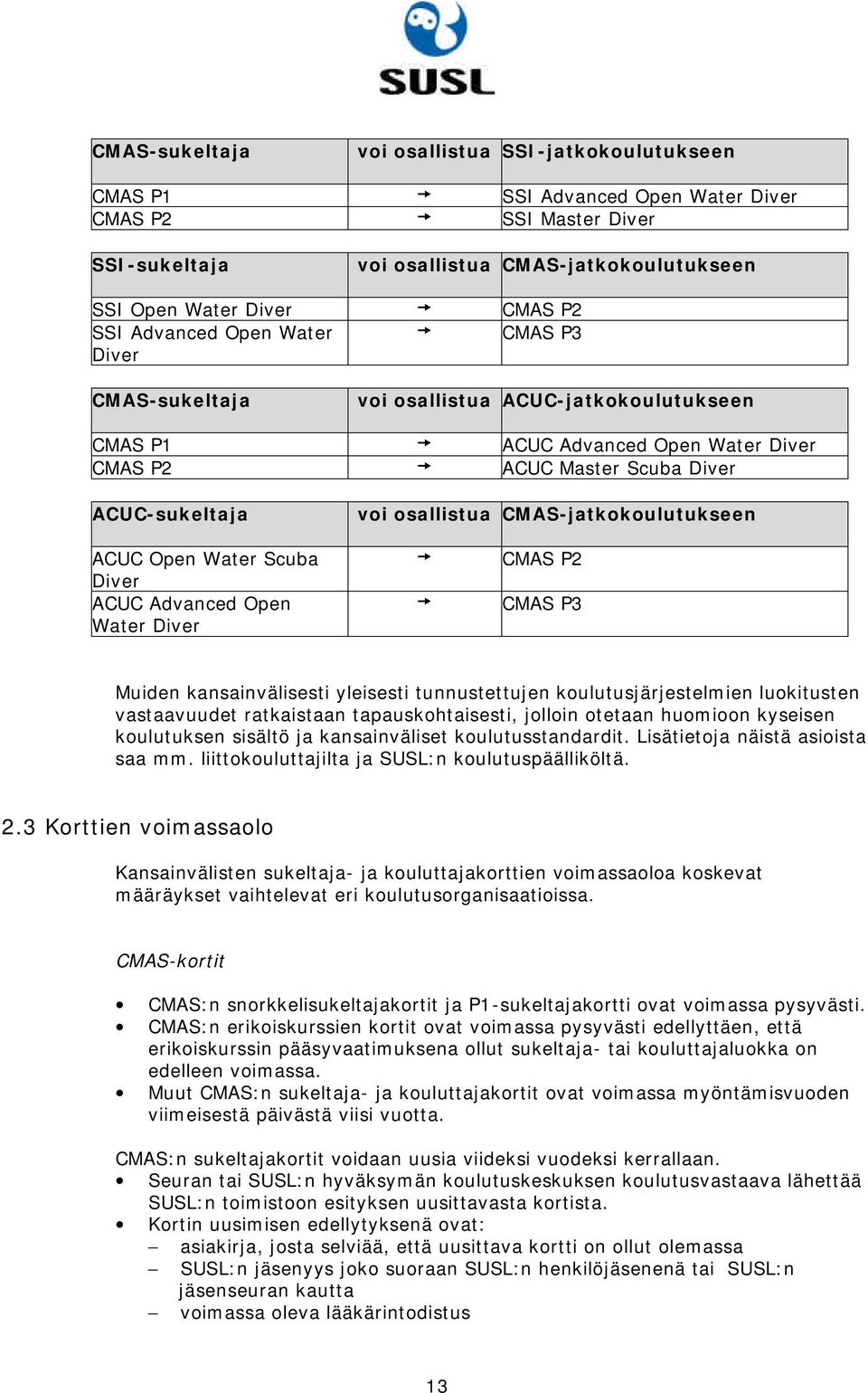 CMAS-jatkokoulutukseen ACUC Open Water Scuba Diver ACUC Advanced Open Water Diver CMAS P2 CMAS P3 Muiden kansainvälisesti yleisesti tunnustettujen koulutusjärjestelmien luokitusten vastaavuudet