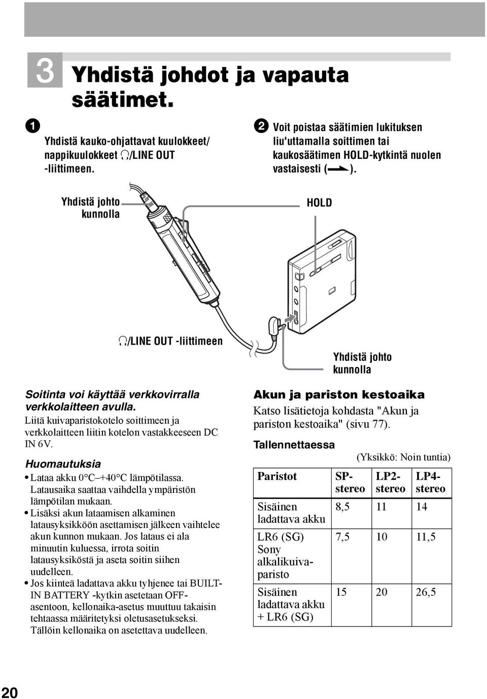 Yhdistä johto kunnolla HOLD i/line OUT -liittimeen Soitinta voi käyttää verkkovirralla verkkolaitteen avulla.