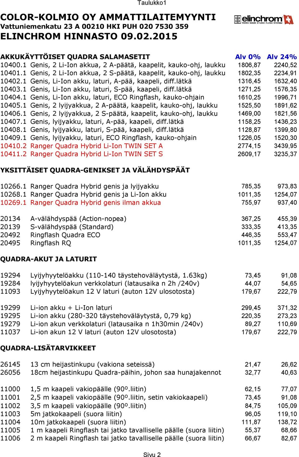 1 Genis, Li-Ion akku, laturi, S-pää, kaapeli, diff.lätkä 1271,25 1576,35 10404.1 Genis, Li-Ion akku, laturi, ECO Ringflash, kauko-ohjain 1610,25 1996,71 10405.