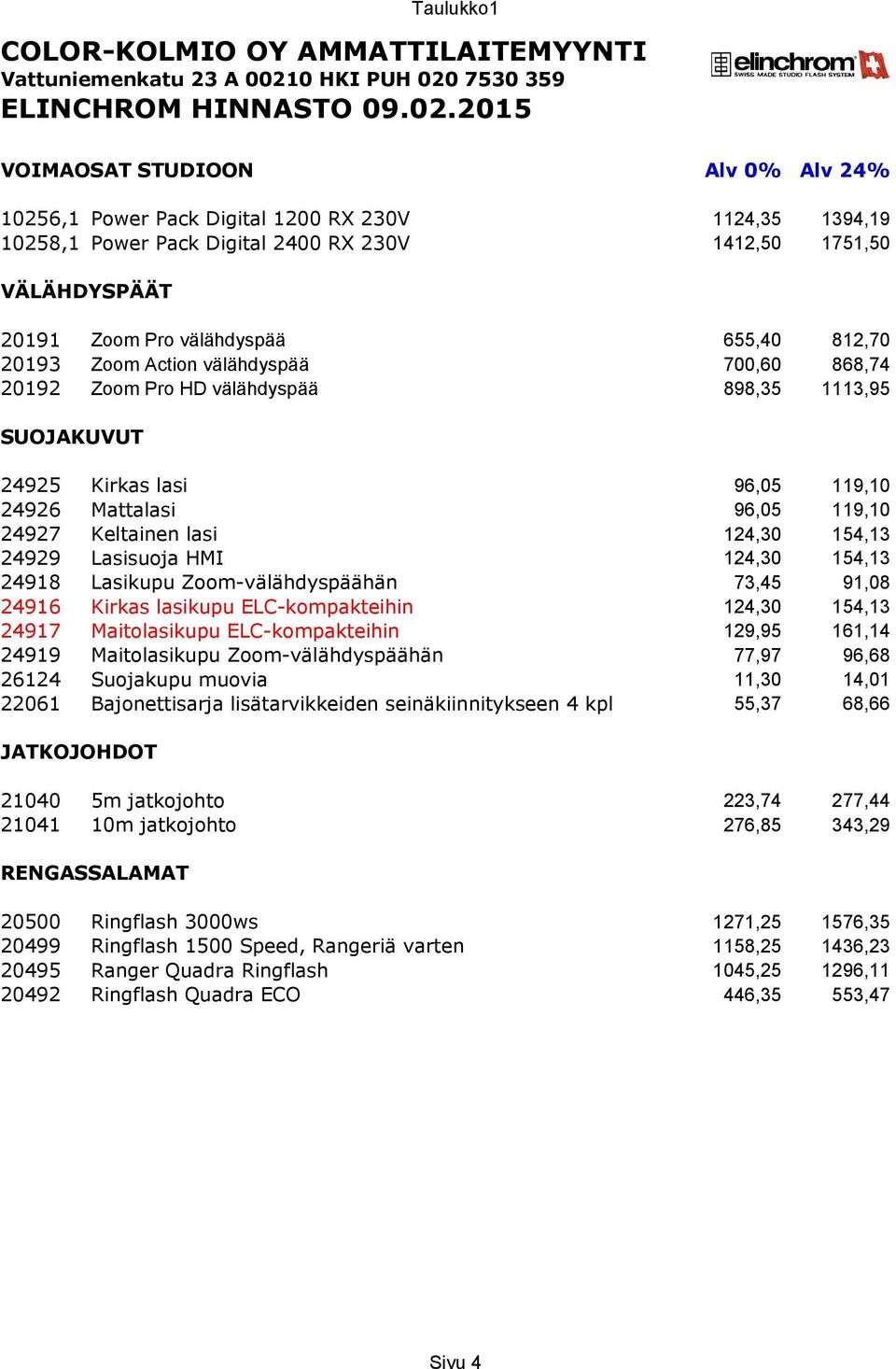 24929 Lasisuoja HMI 124,30 154,13 24918 Lasikupu Zoom-välähdyspäähän 73,45 91,08 24916 Kirkas lasikupu ELC-kompakteihin 124,30 154,13 24917 Maitolasikupu ELC-kompakteihin 129,95 161,14 24919