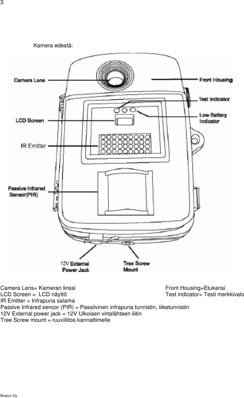Infrared sencor (PIR) = Passiivinen infrapuna tunnistin, liiketunnistin 12V External