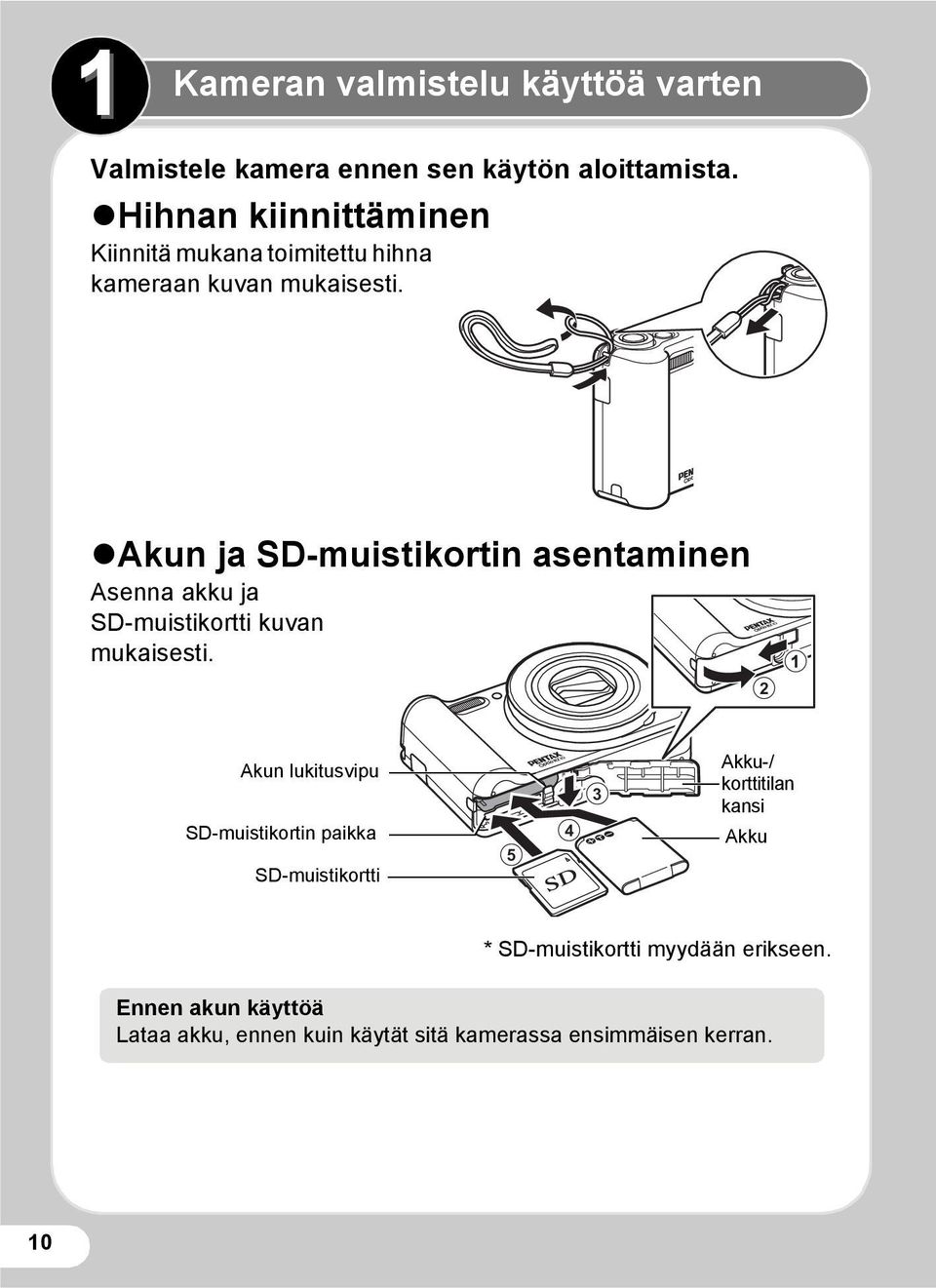 Akun ja SD-muistikortin asentaminen Asenna akku ja SD-muistikortti kuvan mukaisesti.