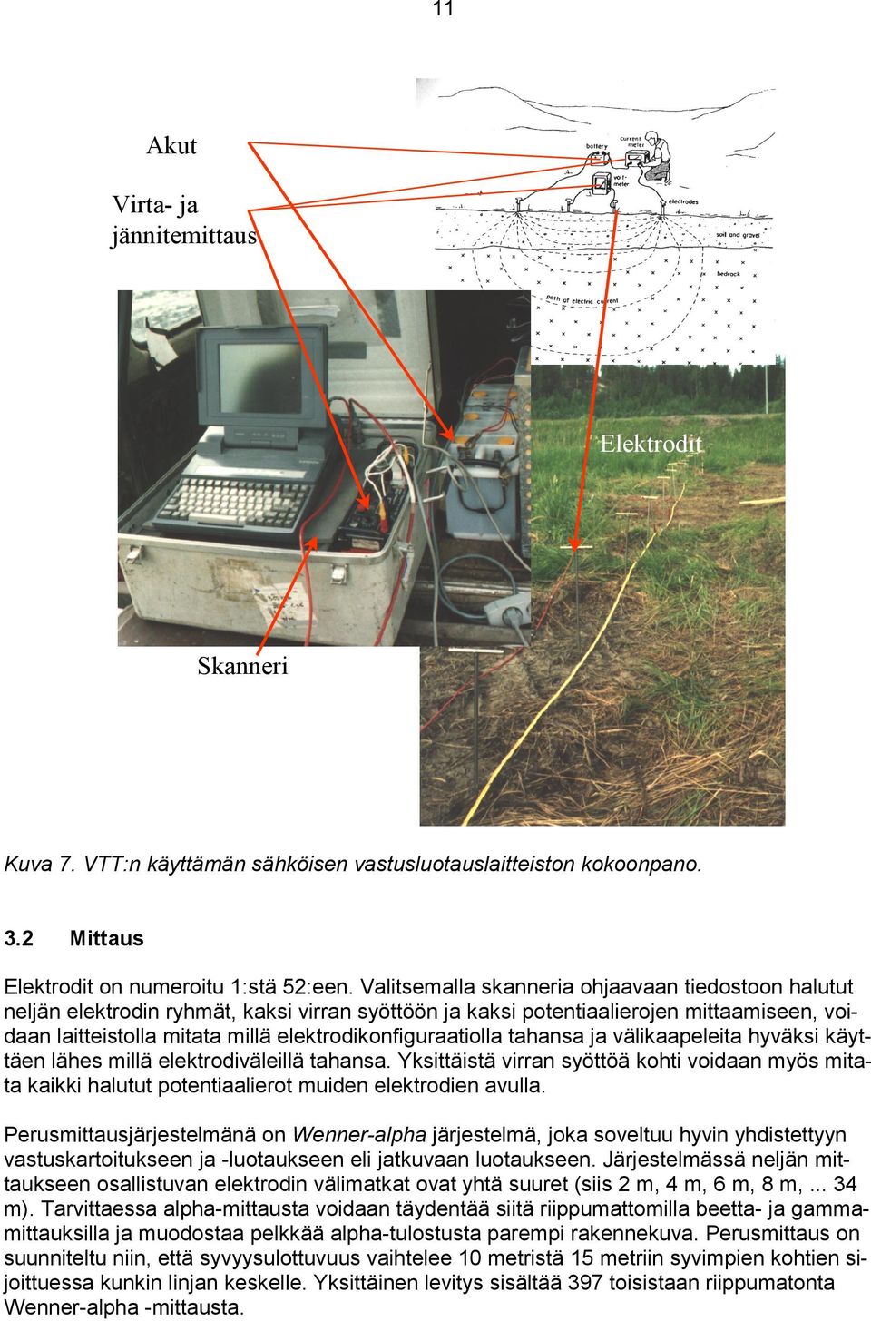 elektrodikonfiguraatiolla tahansa ja välikaapeleita hyväksi käyttäen lähes millä elektrodiväleillä tahansa.