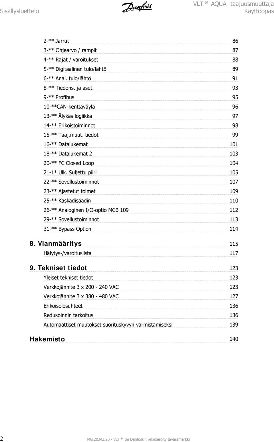 tiedot 99 16-** Datalukemat 101 18-** Datalukemat 2 103 20-** FC Closed Loop 104 21-1* Ulk.