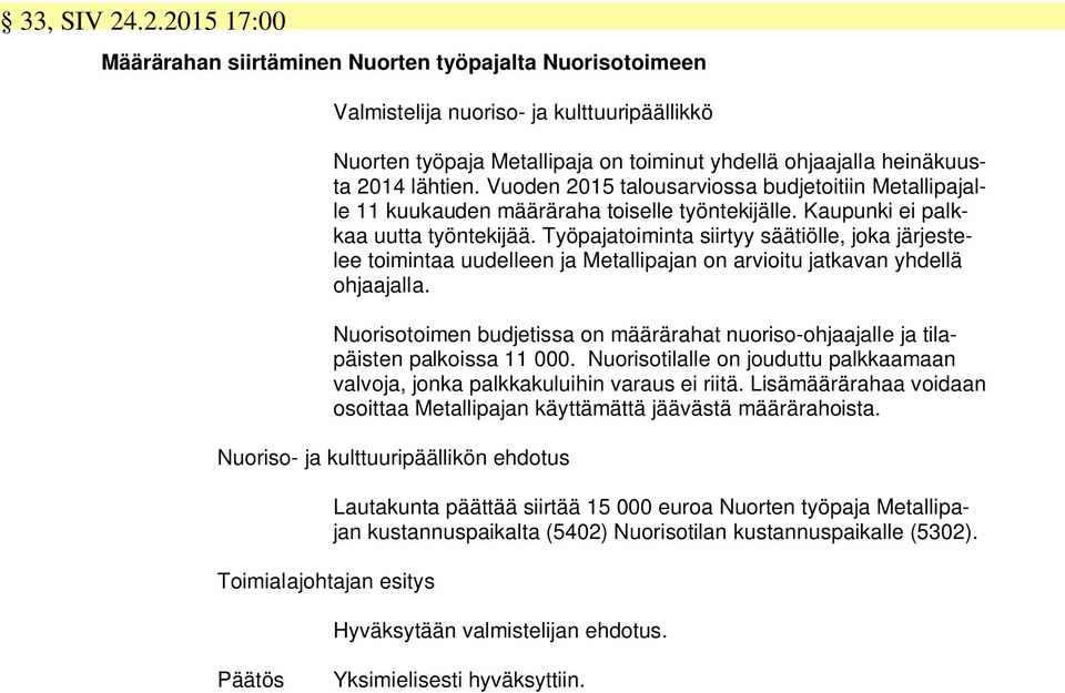 Vuoden 2015 talousarviossa budjetoitiin Metallipajalle 11 kuukauden määräraha toiselle työntekijälle. Kaupunki ei palkkaa uutta työntekijää.