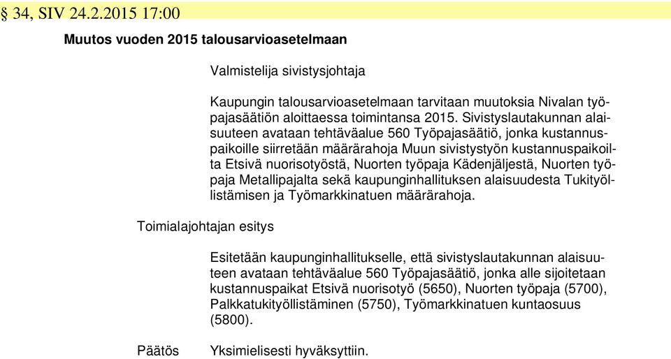 Kädenjäljestä, Nuorten työpaja Metallipajalta sekä kaupunginhallituksen alaisuudesta Tukityöllistämisen ja Työmarkkinatuen määrärahoja.