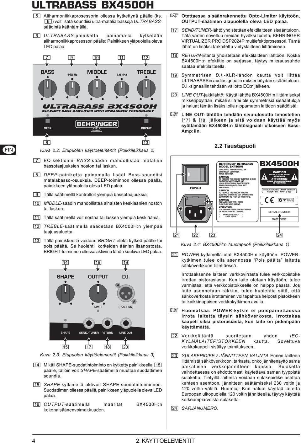 + Otettaessa sisäänrakennettu Opto-Limiter käyttöön, OUTPUT-säätimen alapuolella oleva LED palaa. SEND/TUNER-lähtö yhdistetään efektilaitteen sisääntuloon.