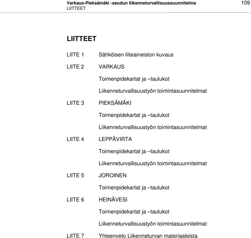 Liikenneturvallisuustyön toimintasuunnitelmat LIITE 4 LEPPÄVIRTA Toimenpidekartat ja taulukot Liikenneturvallisuustyön toimintasuunnitelmat LIITE