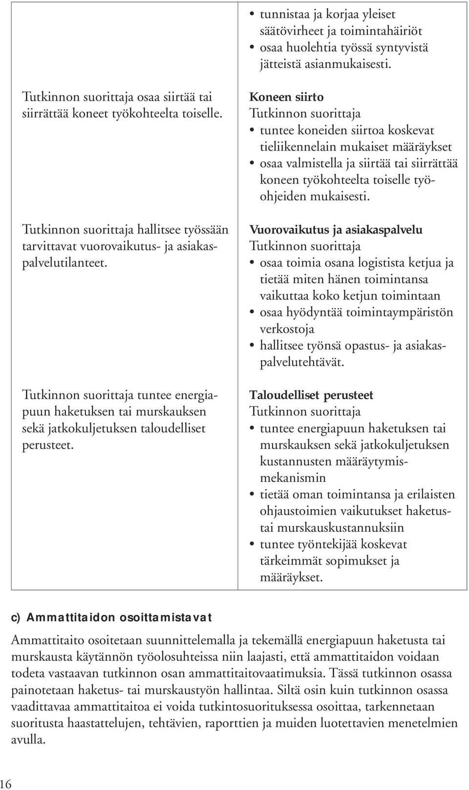 Koneen siirto tuntee koneiden siirtoa koskevat tieliikennelain mukaiset määräykset osaa valmistella ja siirtää tai siirrättää koneen työkohteelta toiselle työohjeiden mukaisesti.