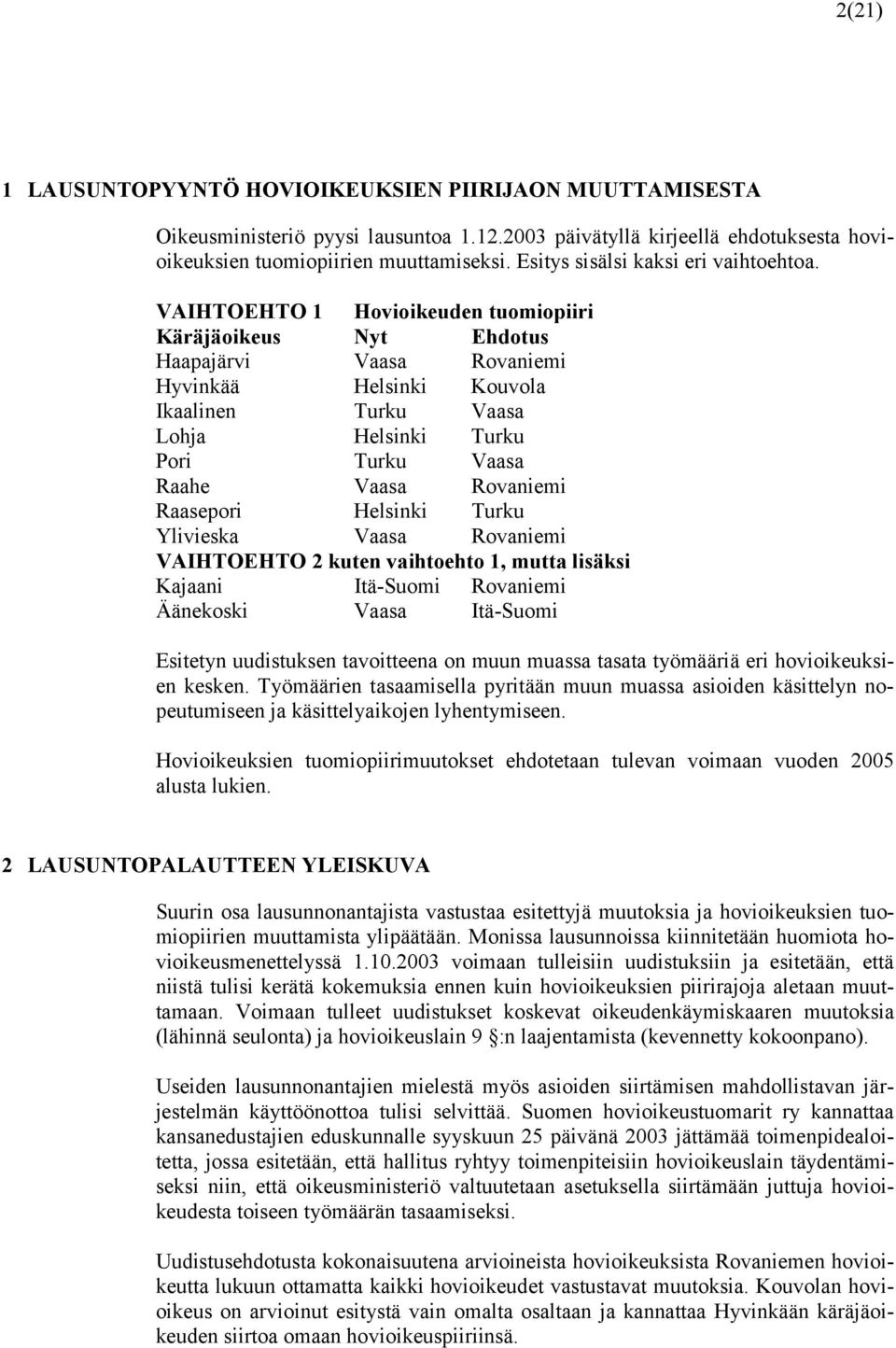 VAIHTOEHTO 1 Hovioikeuden tuomiopiiri Käräjäoikeus Nyt Ehdotus Haapajärvi Vaasa Rovaniemi Hyvinkää Helsinki Kouvola Ikaalinen Turku Vaasa Lohja Helsinki Turku Pori Turku Vaasa Raahe Vaasa Rovaniemi