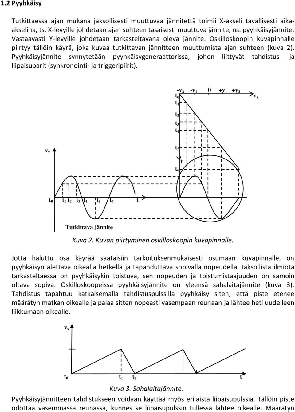 Oskilloskoopin kuvapinnalle piirtyy tällöin käyrä, joka kuvaa tutkittavan jännitteen muuttumista ajan suhteen (kuva 2).