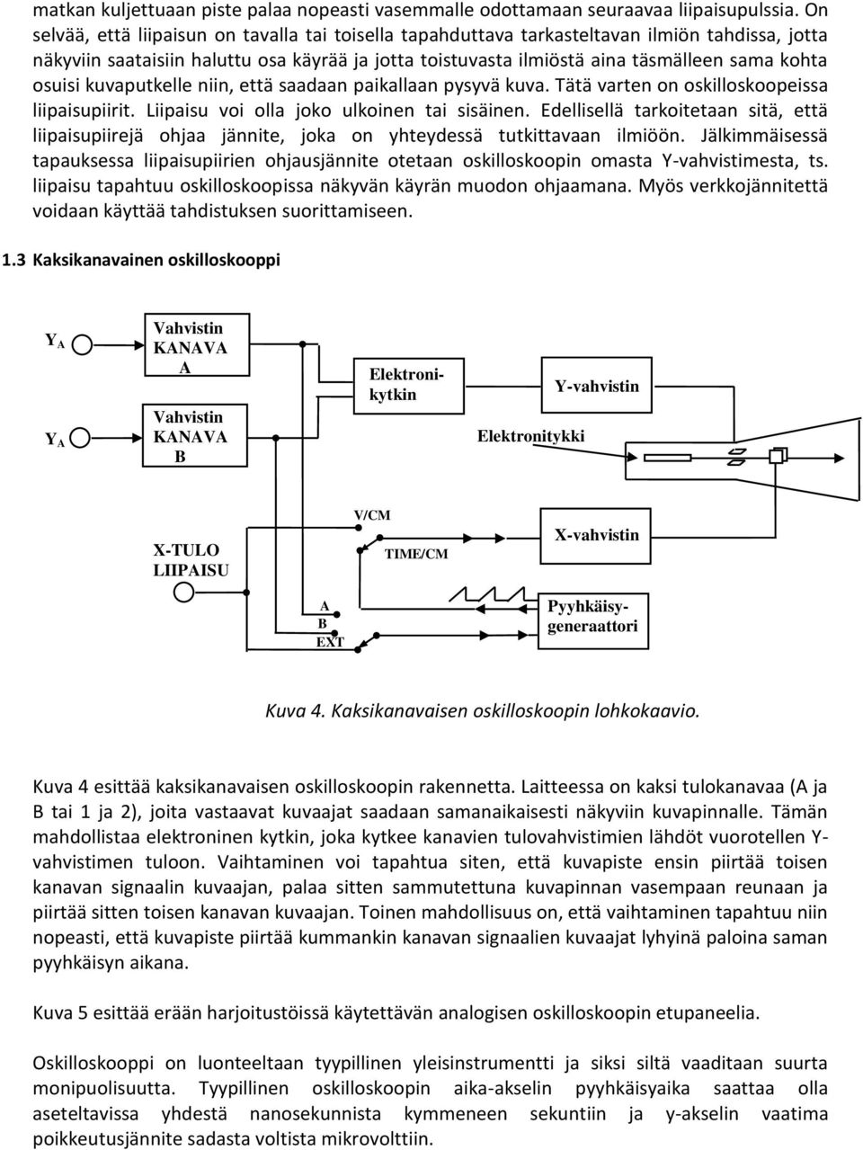 osuisi kuvaputkelle niin, että saadaan paikallaan pysyvä kuva. Tätä varten on oskilloskoopeissa liipaisupiirit. Liipaisu voi olla joko ulkoinen tai sisäinen.