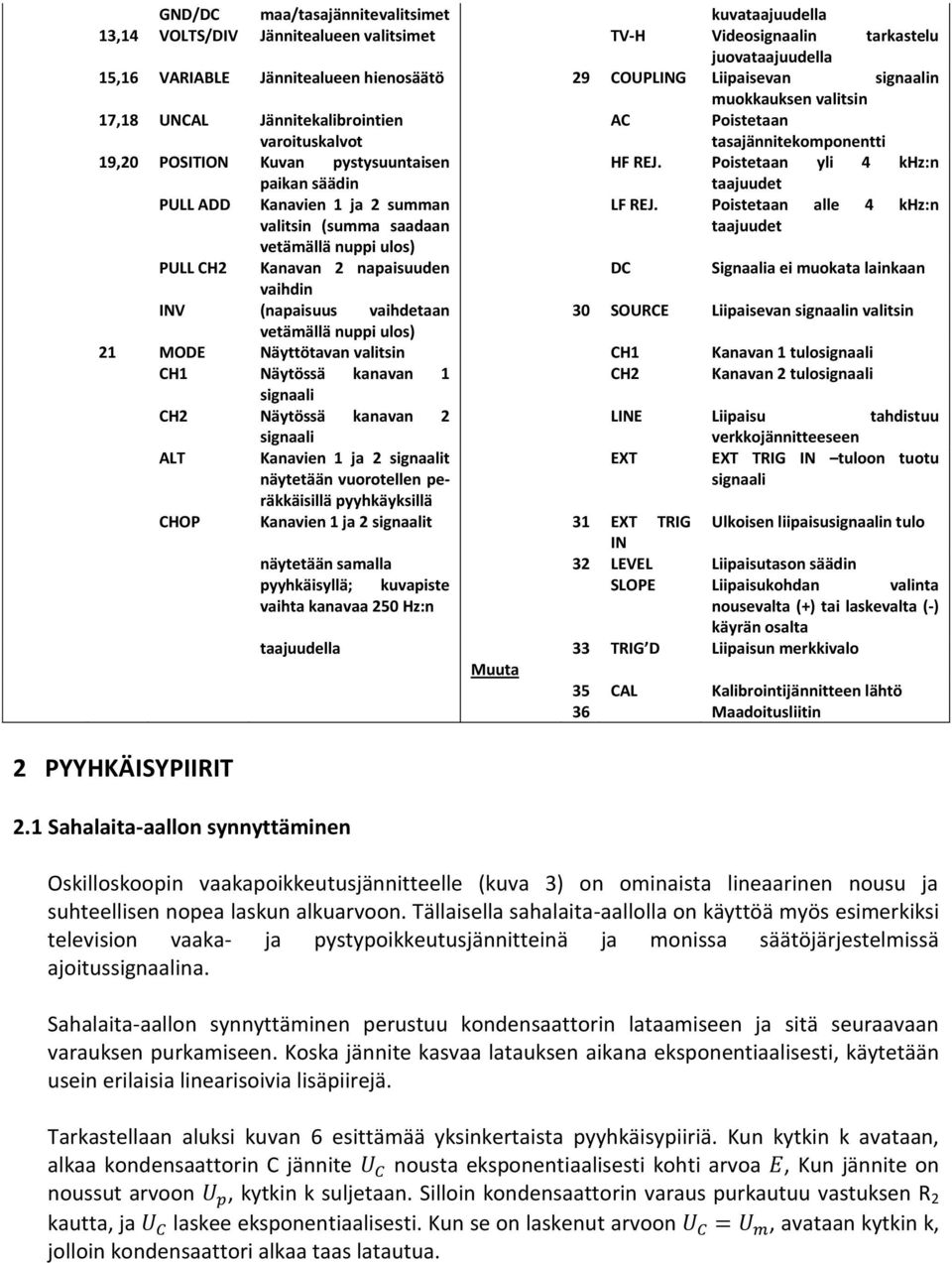 Poistetaan yli 4 khz:n PULL ADD paikan säädin Kanavien 1 ja 2 summan valitsin (summa saadaan vetämällä nuppi ulos) taajuudet LF REJ.