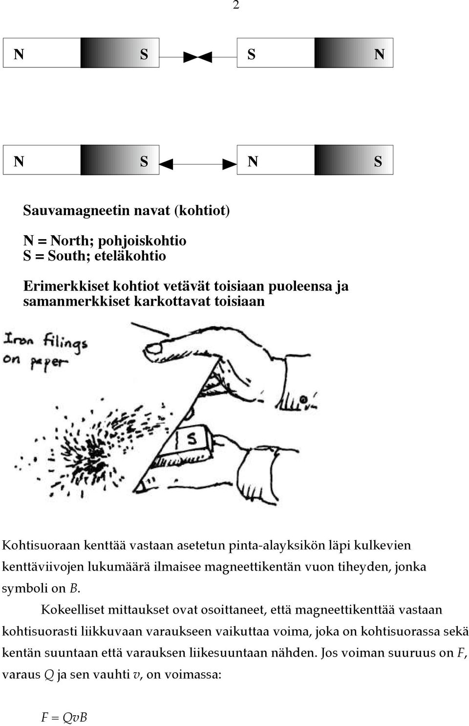 magneettikentän vuon tiheyden, jonka symboli on B.