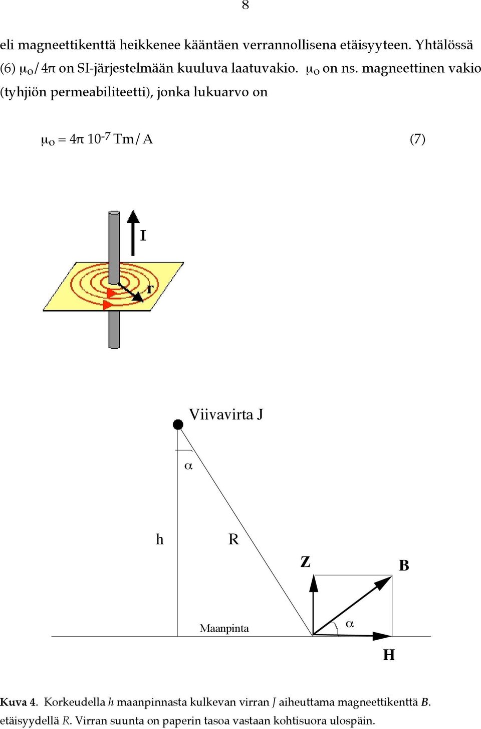 magneettinen vakio (tyhjiön permeabiliteetti), jonka lukuarvo on µ o = 4π 10-7 Tm/A (7) Viivavirta J α h R