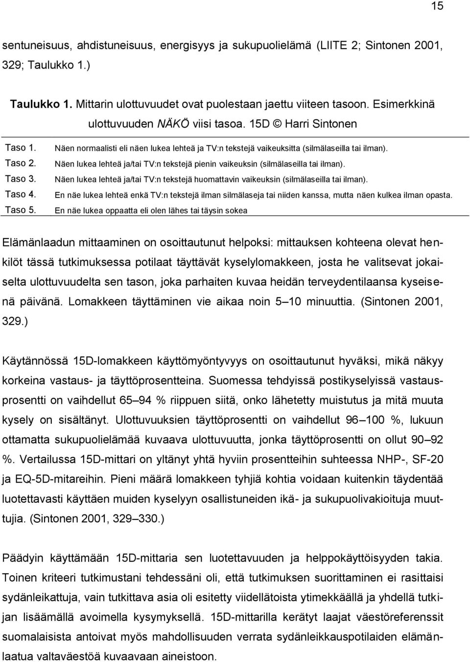 Näen lukea lehteä ja/tai TV:n tekstejä pienin vaikeuksin (silmälaseilla tai ilman). Näen lukea lehteä ja/tai TV:n tekstejä huomattavin vaikeuksin (silmälaseilla tai ilman).