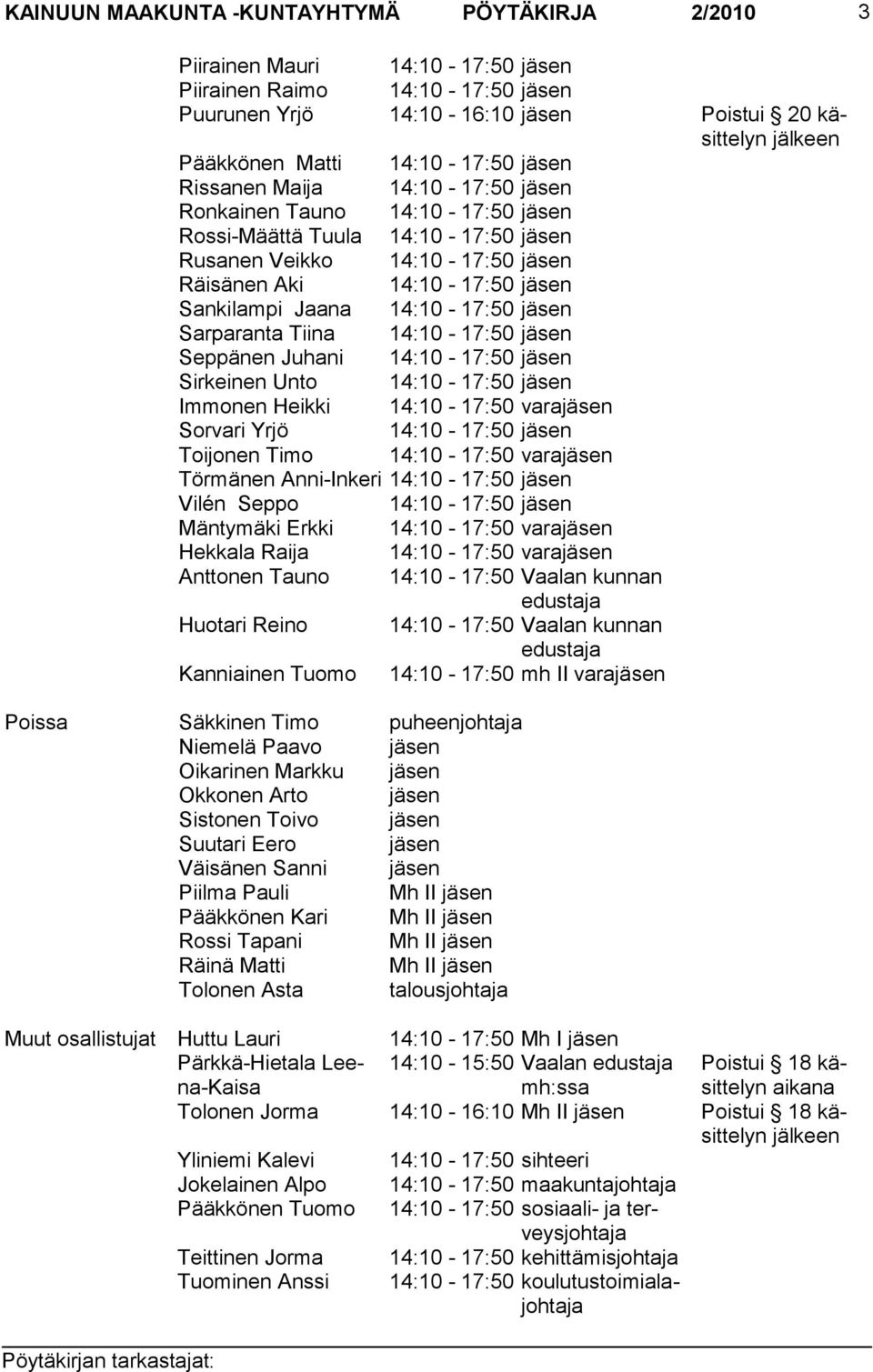 Jaana 14:10-17:50 jäsen Sarparanta Tiina 14:10-17:50 jäsen Seppänen Juhani 14:10-17:50 jäsen Sirkeinen Unto 14:10-17:50 jäsen Immonen Heikki 14:10-17:50 varajäsen Sorvari Yrjö 14:10-17:50 jäsen