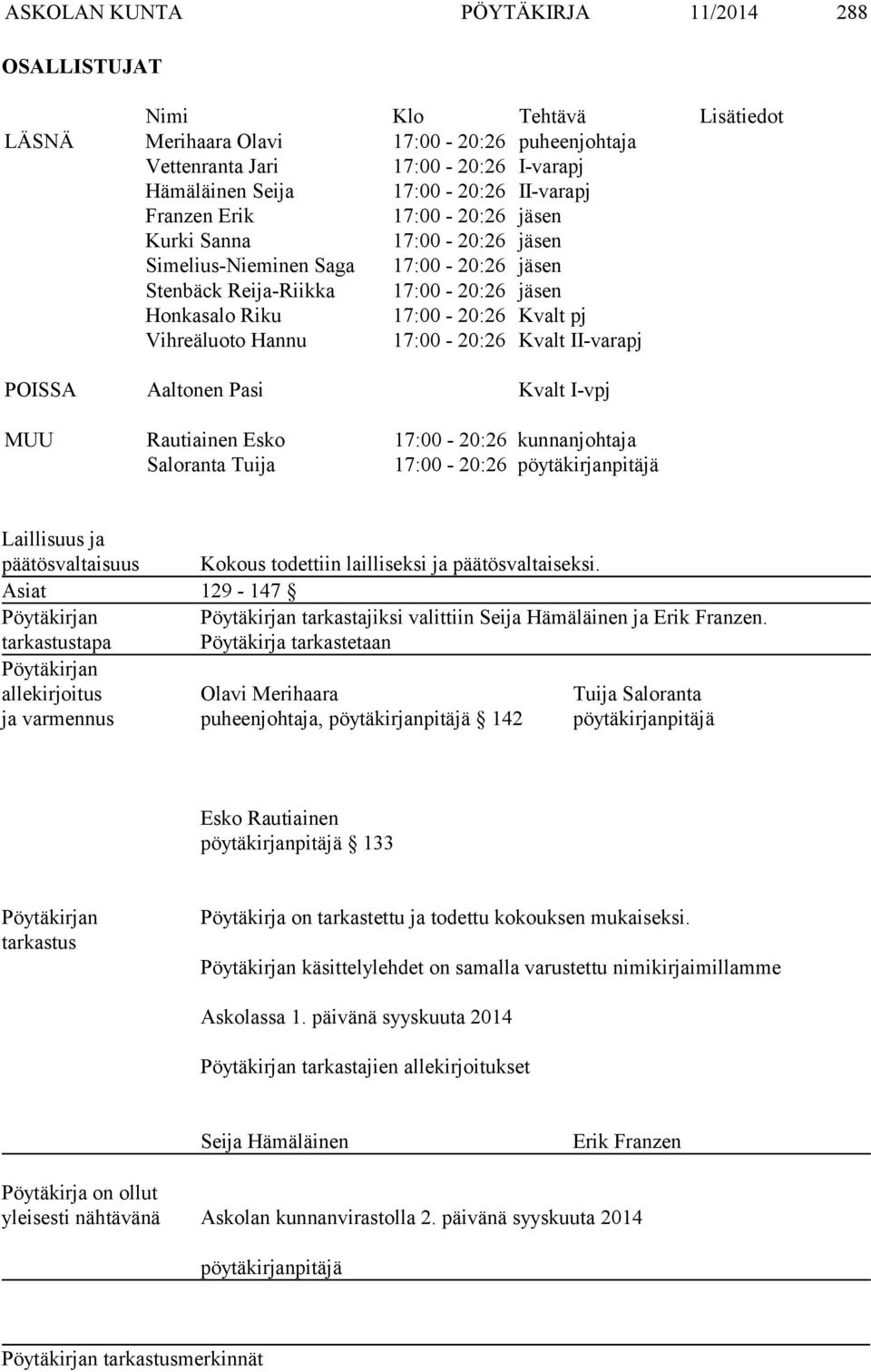 Hannu 17:00-20:26 Kvalt II-varapj POISSA Aaltonen Pasi Kvalt I-vpj MUU Rautiainen Esko 17:00-20:26 kunnanjohtaja Saloranta Tuija 17:00-20:26 pöytäkirjanpitäjä Laillisuus ja päätösvaltaisuus Kokous