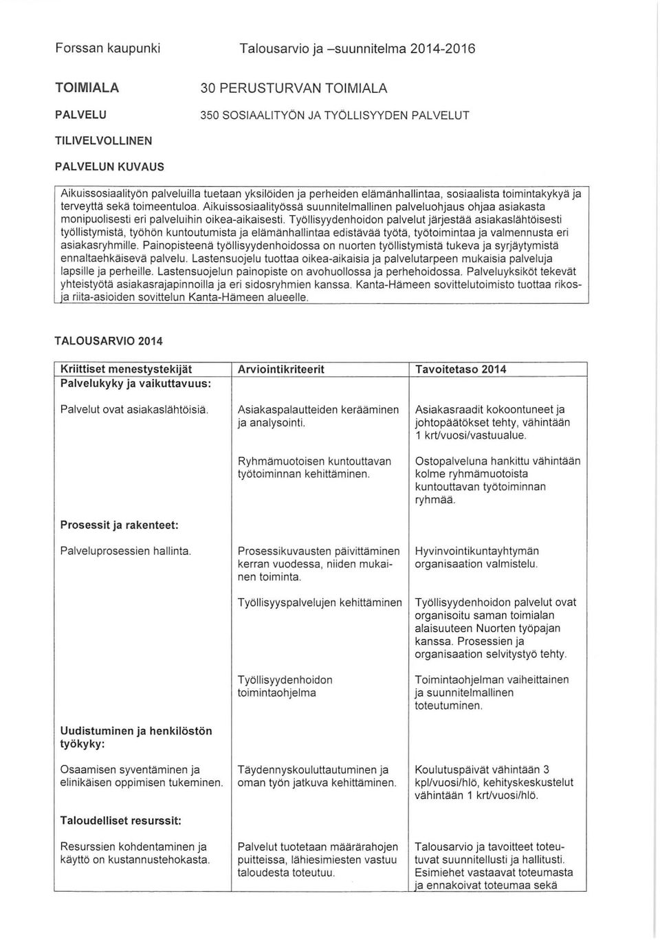 AikuisssiaalityösSä suunnitelmallinen palveluhjaus hjaa asiakasta mnipulisesti eri palveluihin ikea-aikaisesti.