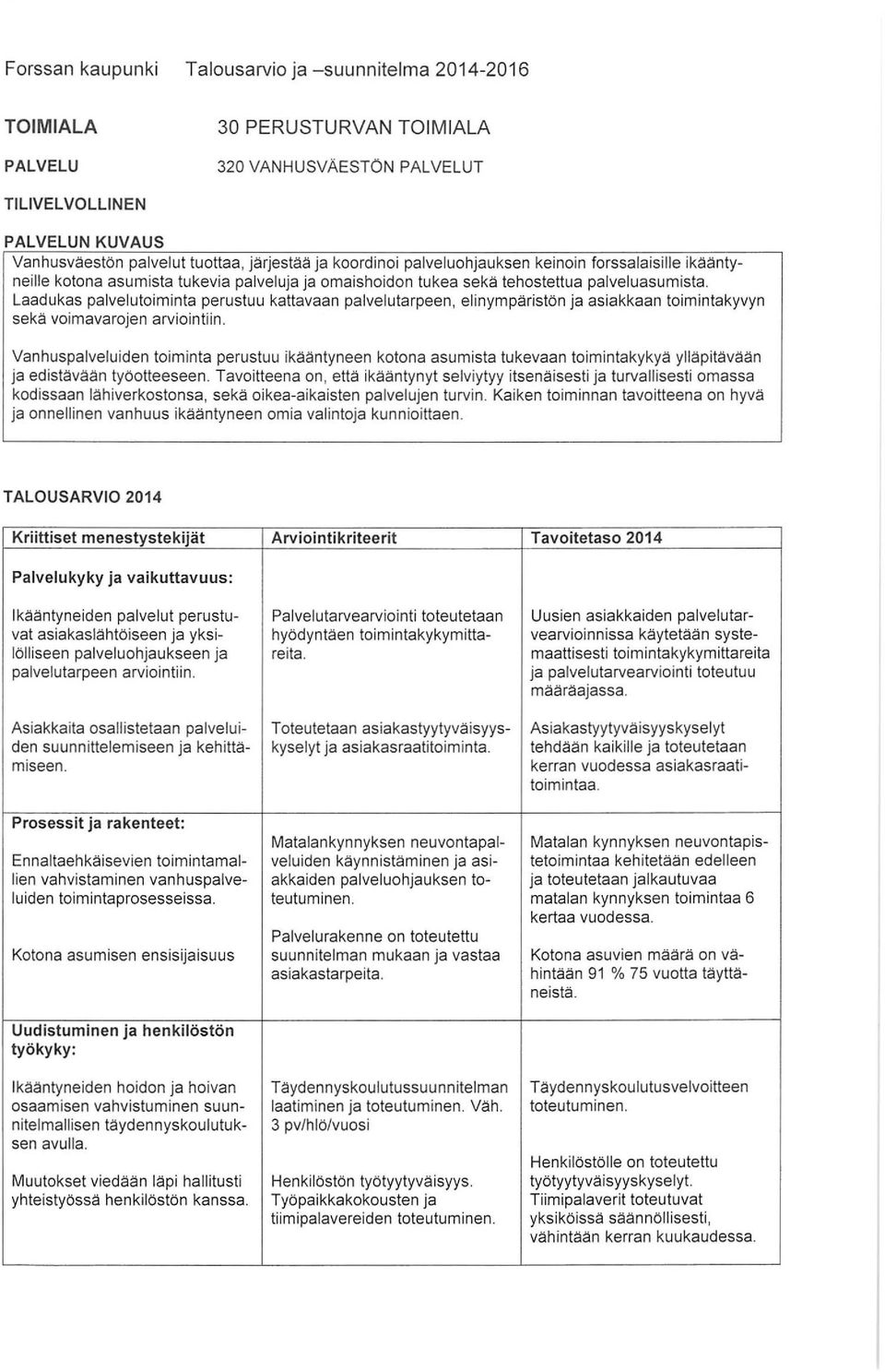 Laadukas palvelutiminta perustuu kattavaan palvelutarpeen, elinympäristön ja asiakkaan timintakyvyn sekä vimavarjen arviintiin.