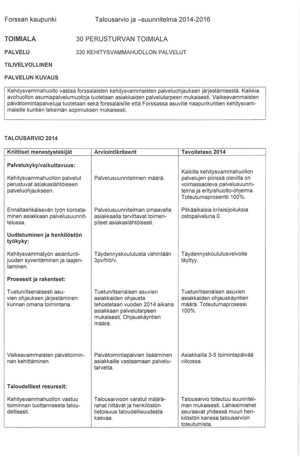 Vaikeavammaisten päivätimintapalveluja tutetaan sekä frssalaisille että Frssassa asuville naapurikuntien kehitysvammaisille kuntien tekemän spimuksen mukaisesti.