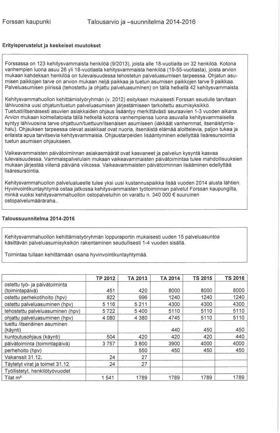 Ohjatun asumisen paikkjen tarve n arvin mukaan neljä paikkaa ja tuetun asumisen paikkjen tarve 9 paikkaa.