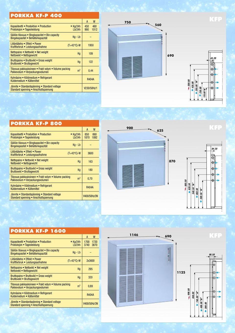 20 163 870 180 Standard spenning nschlußspannung 0,70 V400/50Hz/3N 685.50 620.50 540.50 460.50 380.