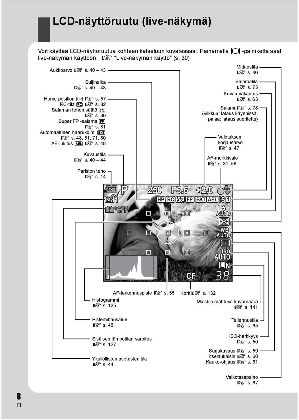 48 Kuvaustila g s. 40 44 Pariston teho g s. 14 250 F5.6 +2.0 Valotuksen korjausarvo g s. 47 AF-merkkivalo g s. 31, 58 IS HP RC FP BKT AEL 1 Mittaustila g s. 46 Salamatila g s. 75 Kuvan vakautus g s.