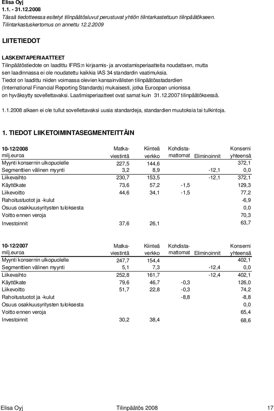 on laadittu IFRS:n kirjaamis- ja arvostamisperiaatteita noudattaen, mutta sen laadinnassa ei ole noudatettu kaikkia IAS 34 standardin vaatimuksia.