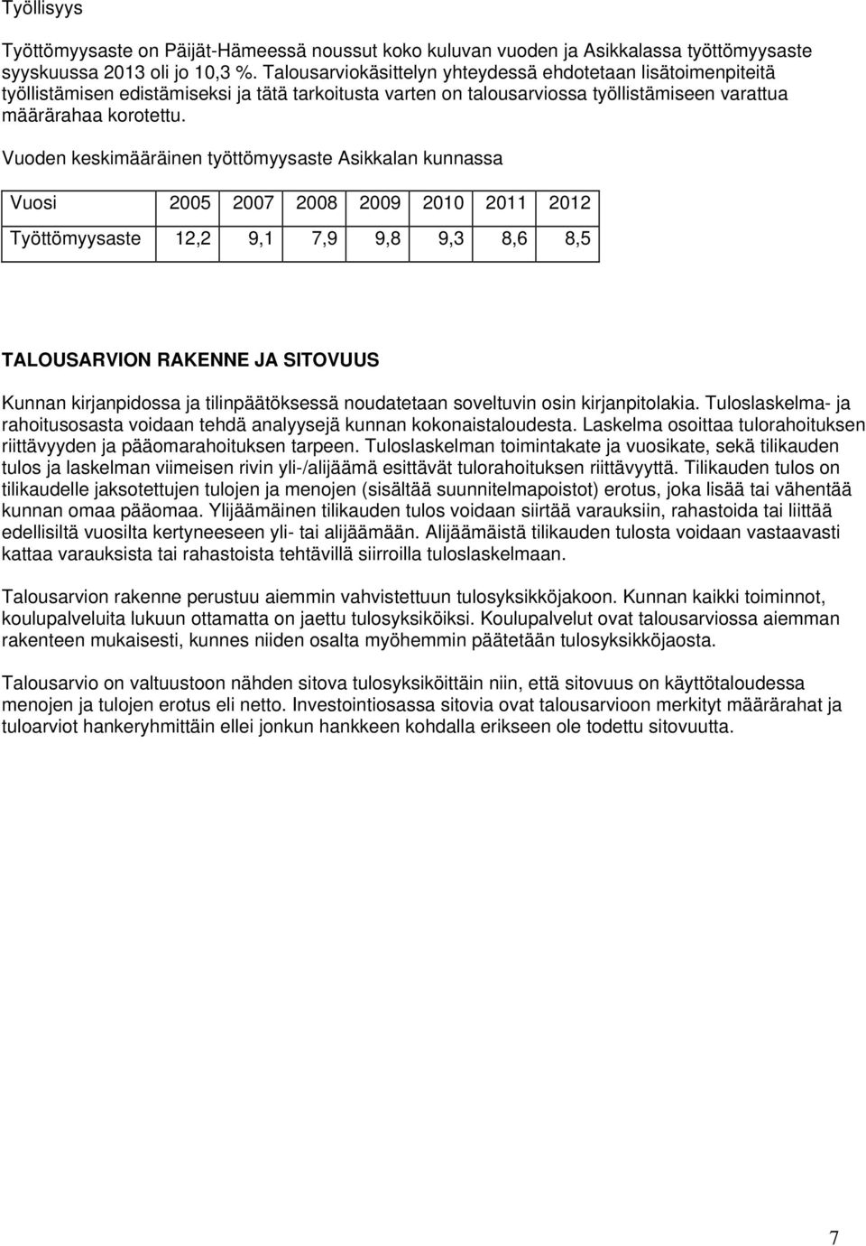 Vuoden keskimääräinen työttömyysaste Asikkalan kunnassa Vuosi 2005 2007 2008 2009 2010 2011 2012 Työttömyysaste 12,2 9,1 7,9 9,8 9,3 8,6 8,5 TALOUSARVION RAKENNE JA SITOVUUS Kunnan kirjanpidossa ja