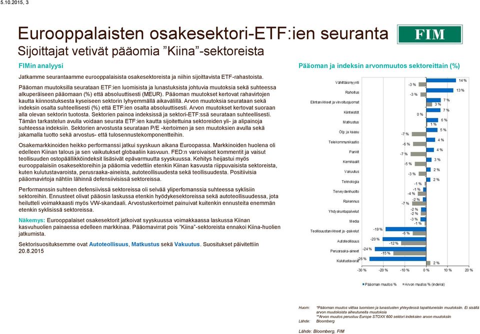 Pääoman muutokset kertovat rahavirtojen kautta kiinnostuksesta kyseiseen sektorin lyhyemmällä aikavälillä.