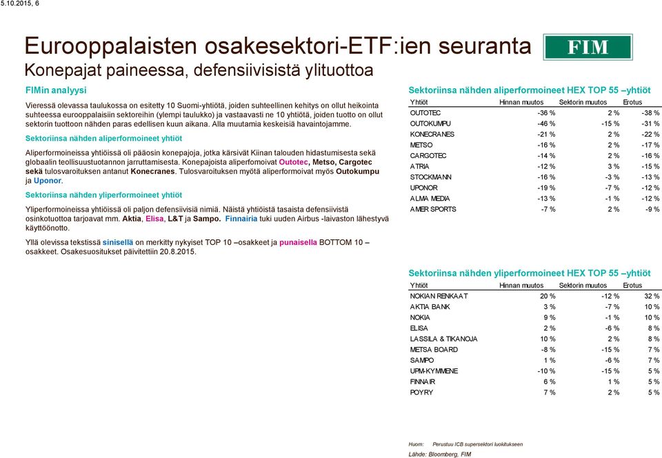 aikana. Alla muutamia keskeisiä havaintojamme.