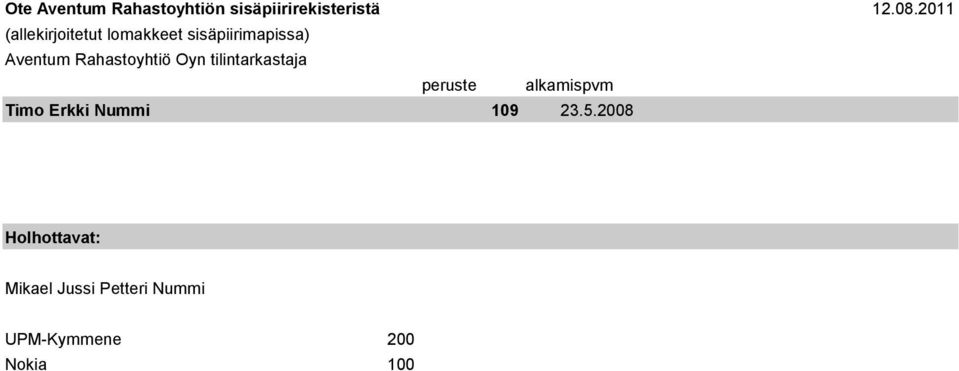 Rahastoyhtiö Oyn tilintarkastaja peruste alkamispvm Timo Erkki