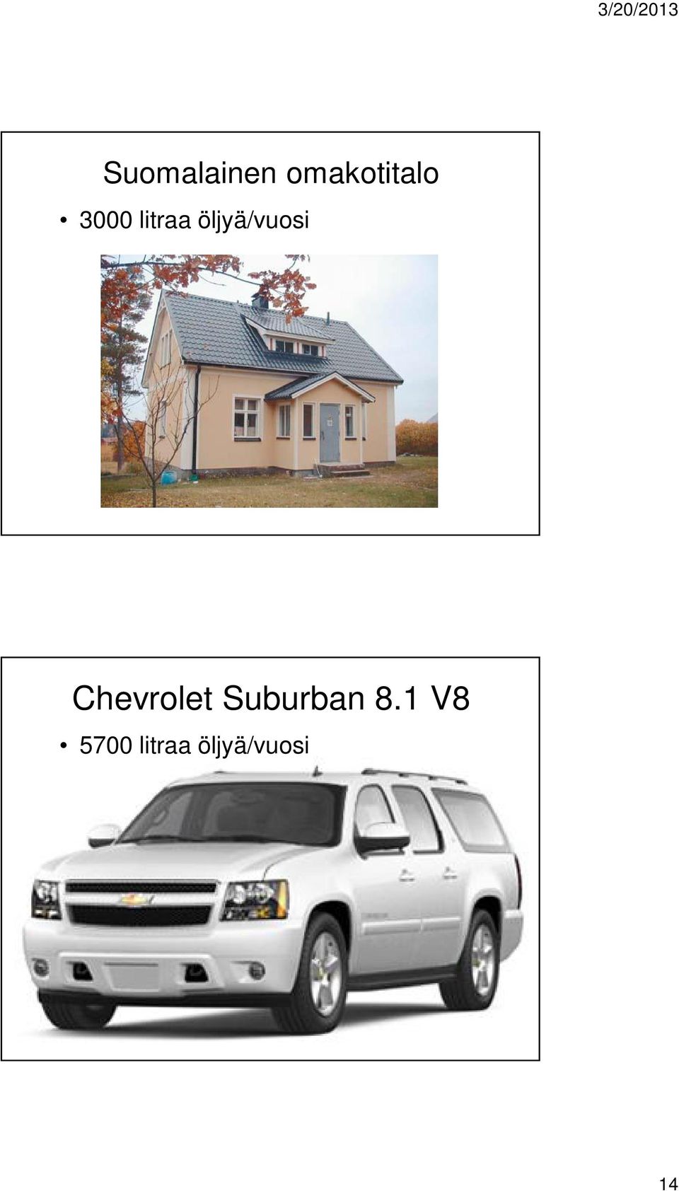 Chevrolet Suburban 8.
