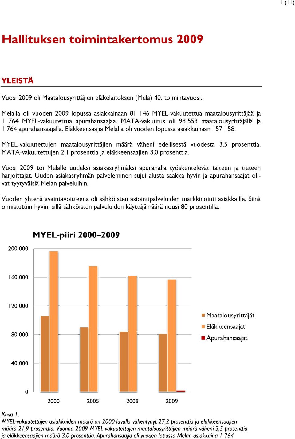 MATA-vakuutus oli 98 553 maatalousyrittäjällä ja 1 764 apurahansaajalla. Eläkkeensaajia Melalla oli vuoden lopussa asiakkainaan 157 158.