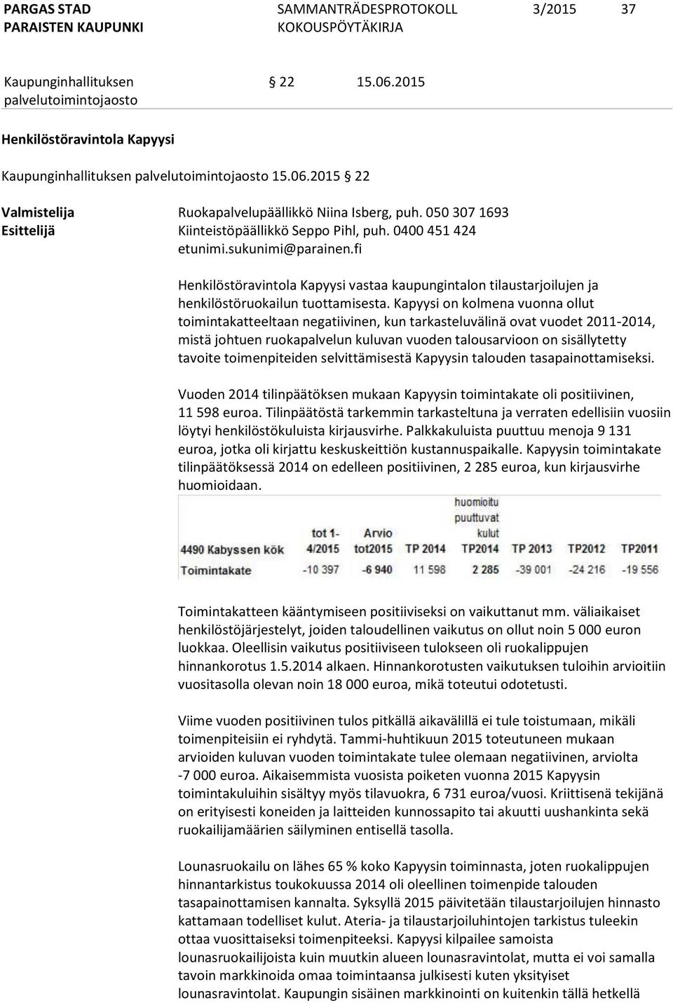 Kapyysi on kolmena vuonna ollut toimintakatteeltaan negatiivinen, kun tarkasteluvälinä ovat vuodet 2011-2014, mistä johtuen ruokapalvelun kuluvan vuoden talousarvioon on sisällytetty tavoite