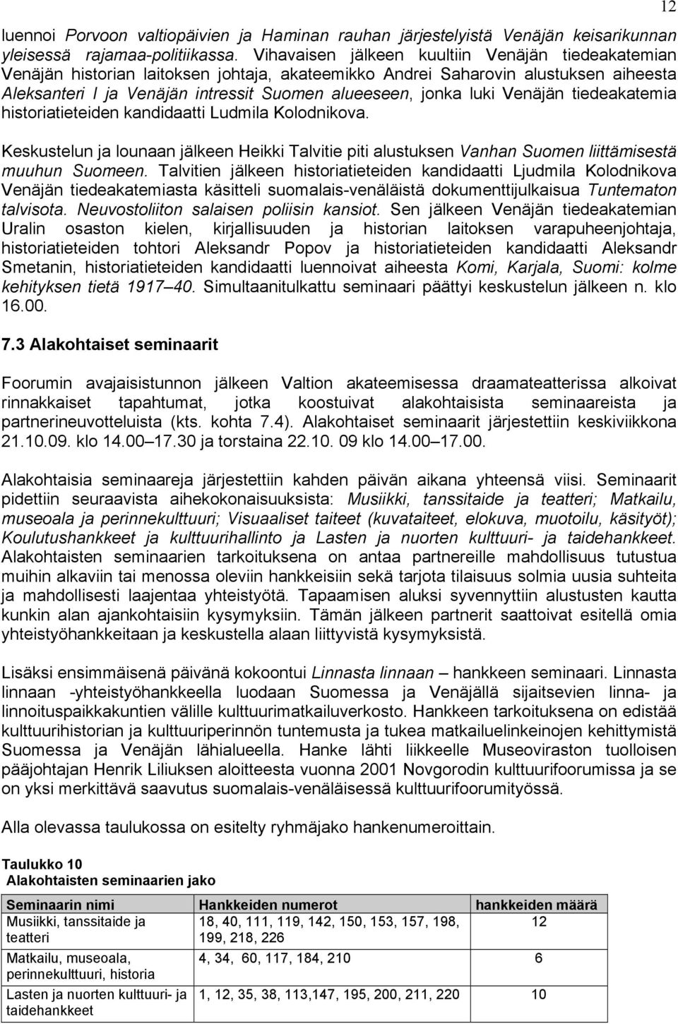 luki Venäjän tiedeakatemia historiatieteiden kandidaatti Ludmila Kolodnikova. Keskustelun ja lounaan jälkeen Heikki Talvitie piti alustuksen Vanhan Suomen liittämisestä muuhun Suomeen.