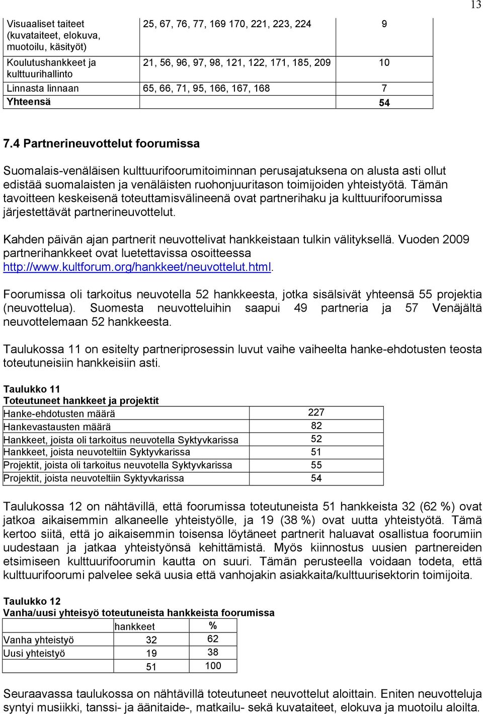 4 Partnerineuvottelut foorumissa Suomalais-venäläisen kulttuurifoorumitoiminnan perusajatuksena on alusta asti ollut edistää suomalaisten ja venäläisten ruohonjuuritason toimijoiden yhteistyötä.