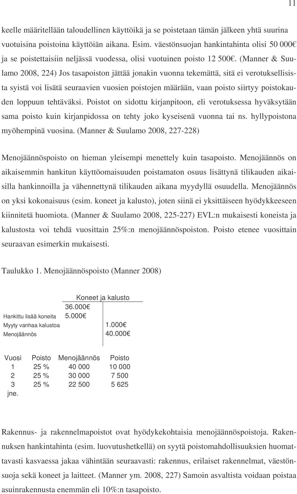 (Manner & Suulamo 2008, 224) Jos tasapoiston jättää jonakin vuonna tekemättä, sitä ei verotuksellisista syistä voi lisätä seuraavien vuosien poistojen määrään, vaan poisto siirtyy poistokauden