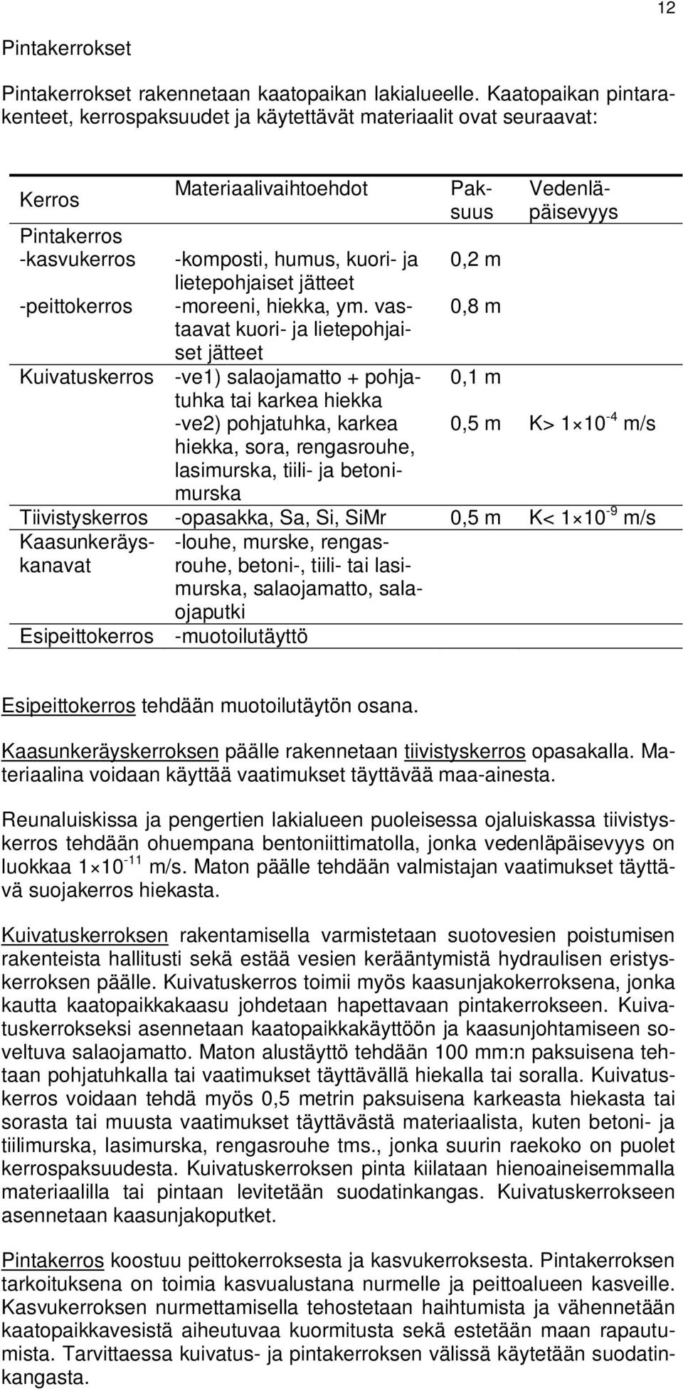 jätteet -moreeni, hiekka, ym.